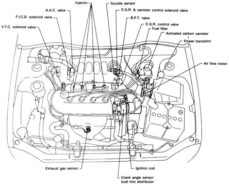 Wiring fit your 2011 Nissan Sentra 